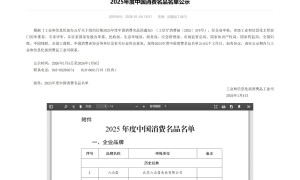 喜报！秋林里道斯荣膺“中国消费名品”称号 百年老字号铸就龙江品牌新高度